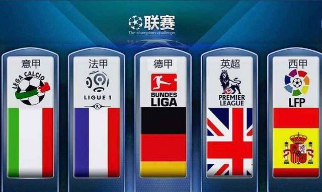 與財務運營